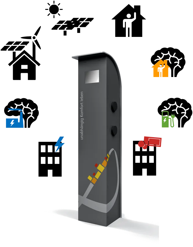 Ladesäule für Elektromobilität