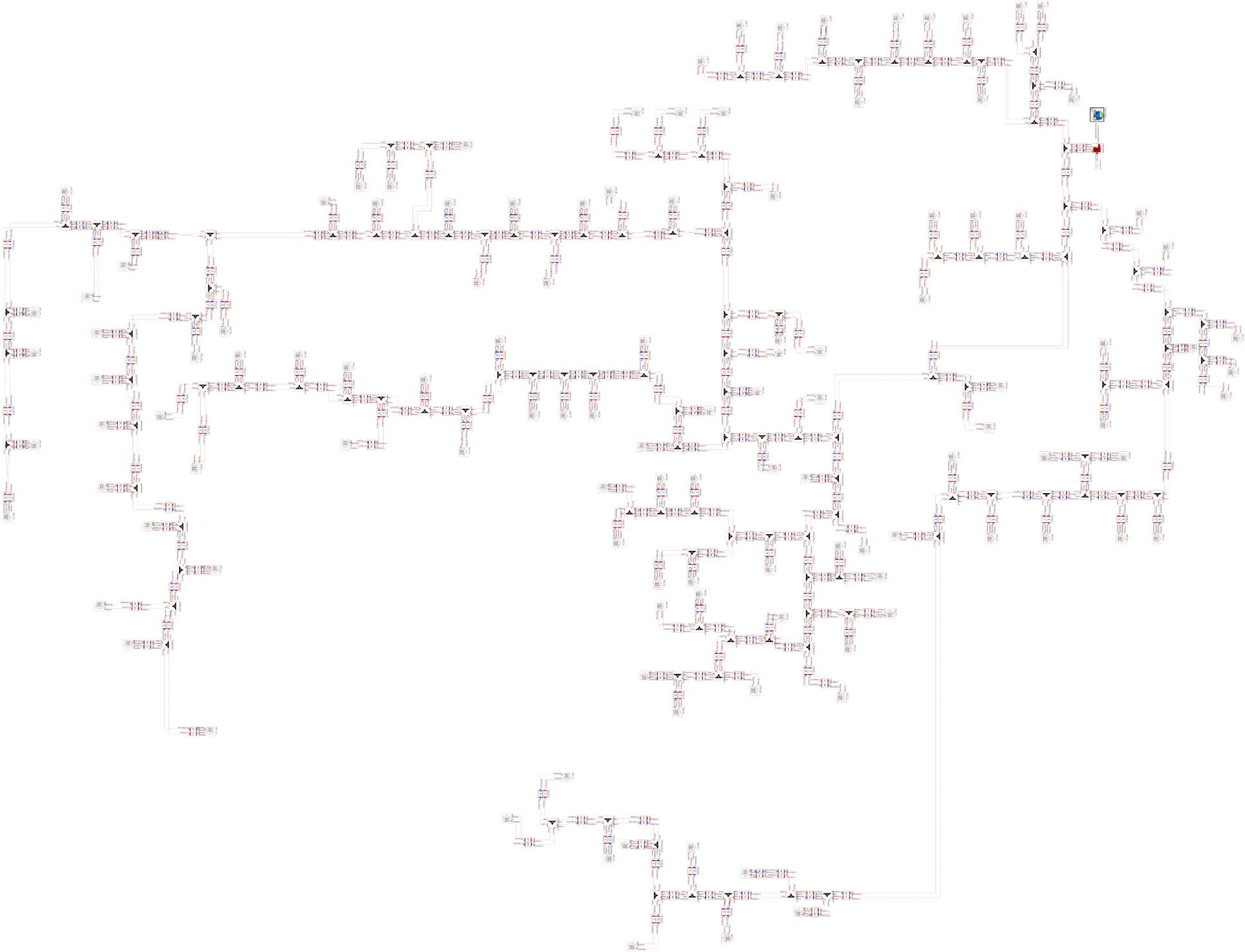 Dynamic model of Schneeberg's district heating network