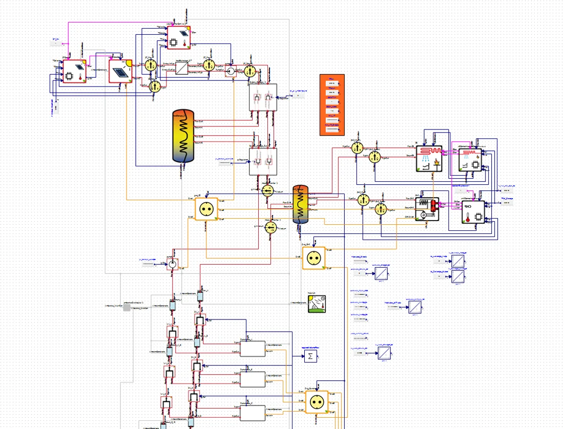 Simulation model of Haßfurt's local heating network
