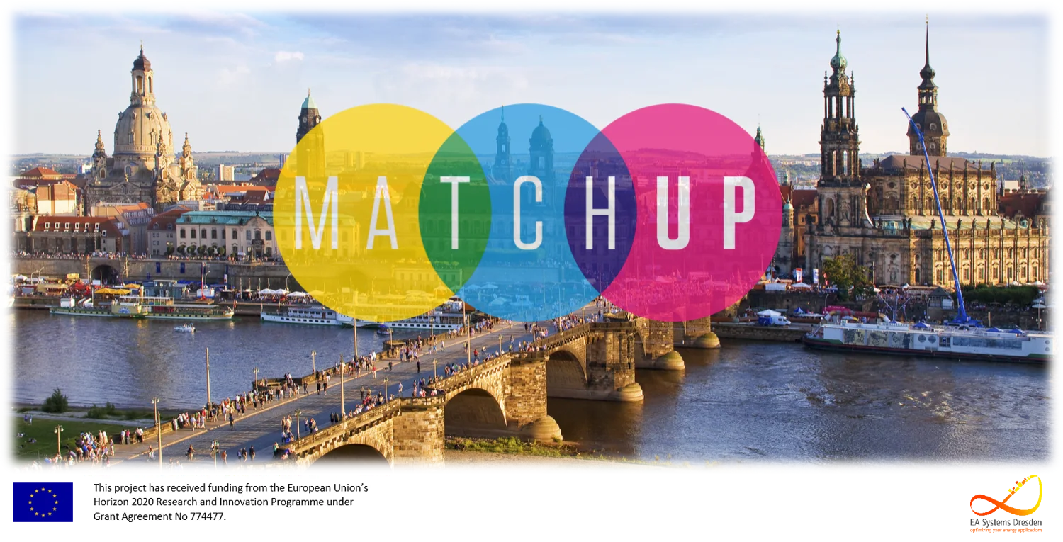 IHK Roundtable – MAtchUP