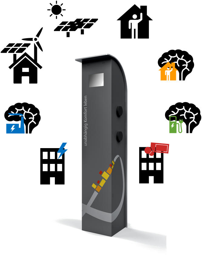 Electric vehicle charging station