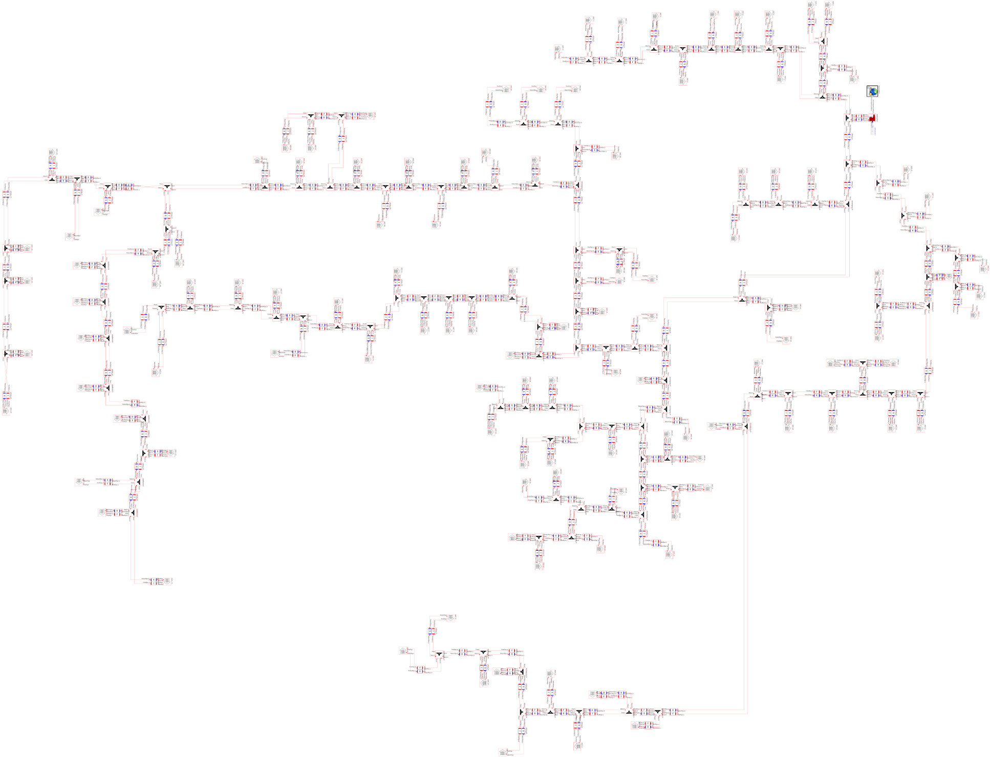 Dynamic model of Schneeberg's district heating network