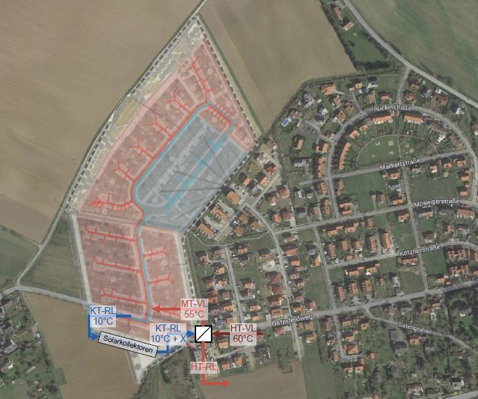 Local heating network for the new development area in Haßfurt