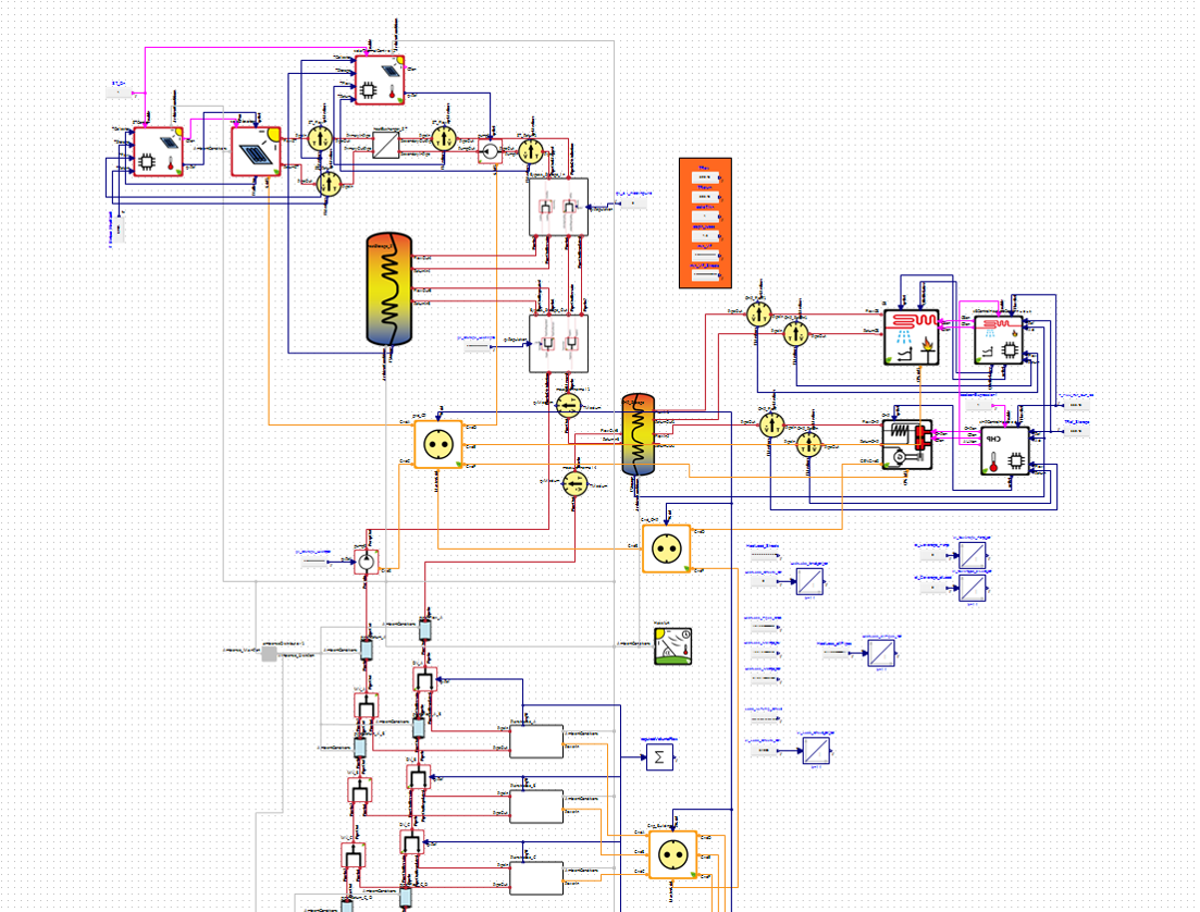 Simulation model of Haßfurt's local heating network