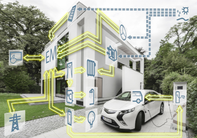 Residence and Mobility