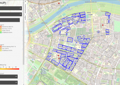 District Model – Innovatives Tool zur Quartiersplanung