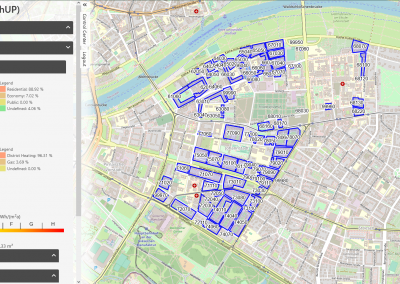 District Model – Innovative Tool for district planning